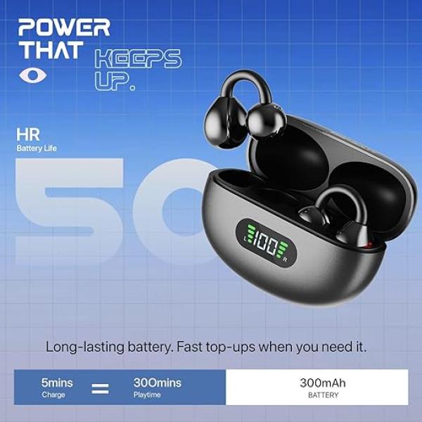Fire-Boltt Aero Clip OWS Earbud w/Clip-On Fit, Custom EQ, Wireless Bluetooth TWS,50H Playtime, 50ms Low Latency, Display on Charging Case, App Support, Touch Controls, Gaming & Music - Midnight Black
