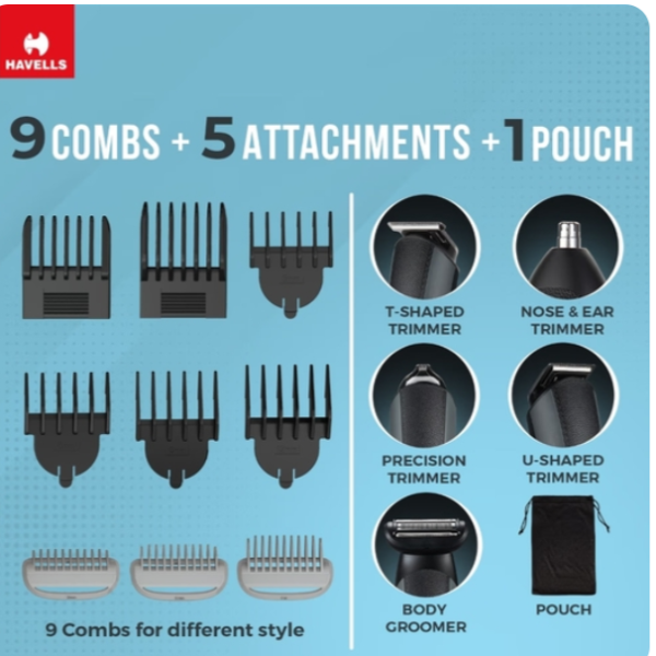 Havells 15-in-1 IPX7 Grooming Kit, 120 Mins Run-time, GS8714